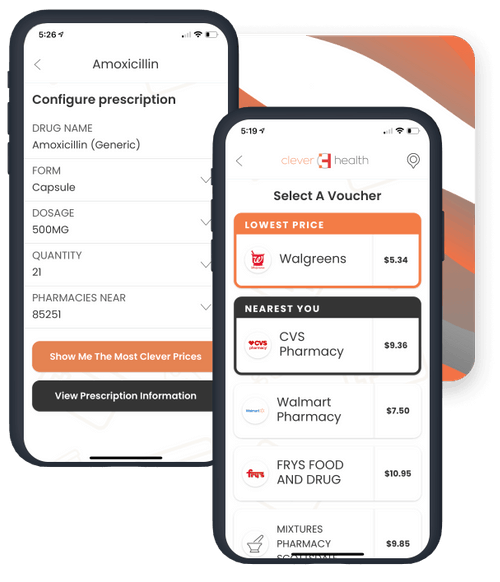 Integrated RX Savings Clever Health